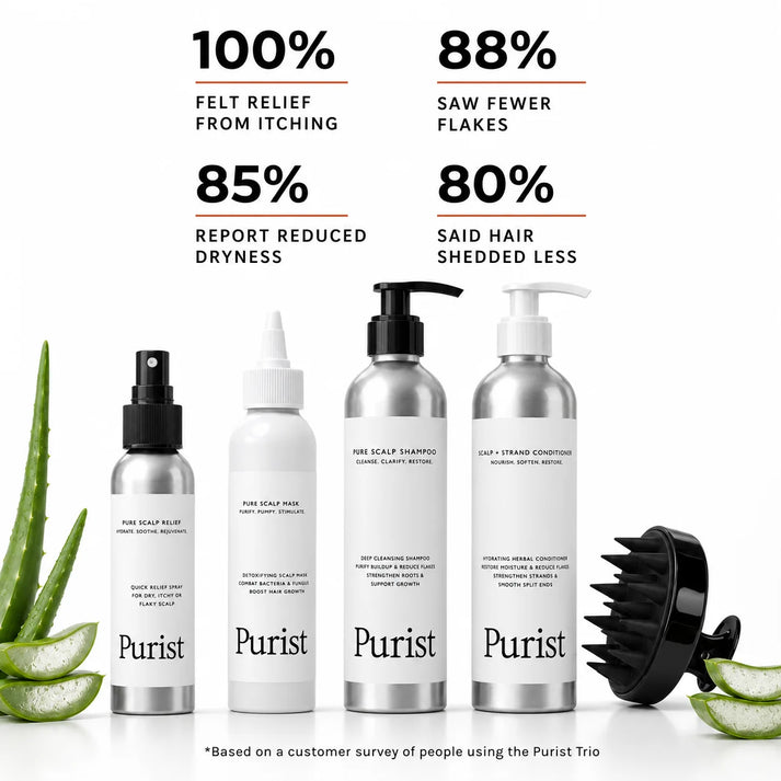 Flake-Free Scalp Essentials