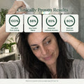 Flake-Free Scalp Essentials