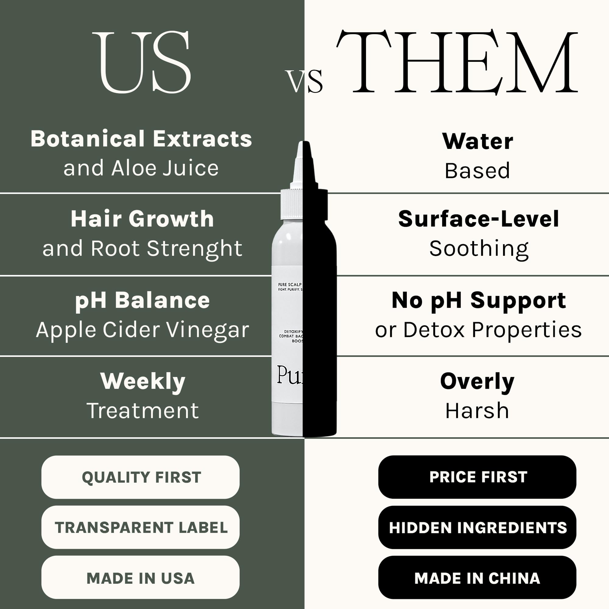 Pure Scalp Mask
