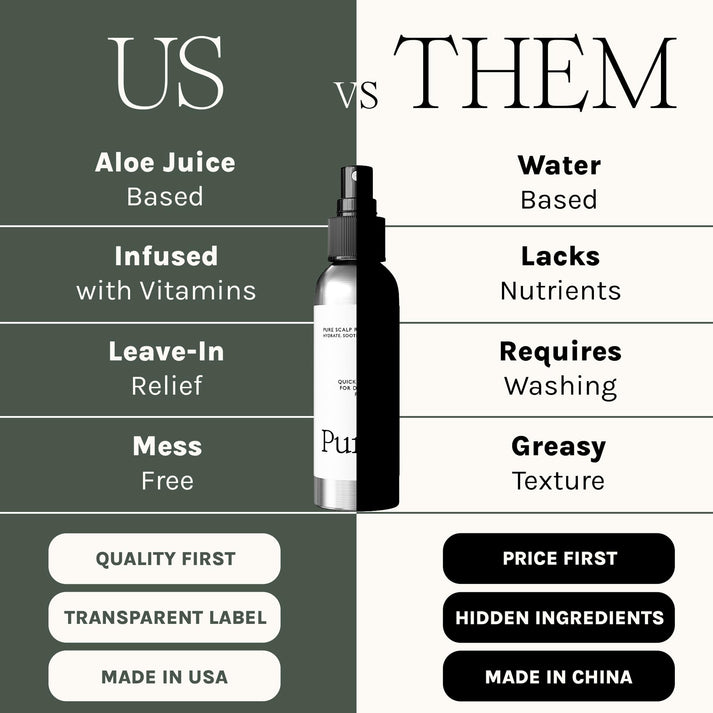 Pure Scalp Relief